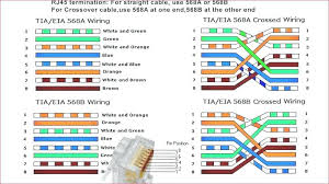 Cat6 Color Code Rj45 Color Coding Straight And Crossover