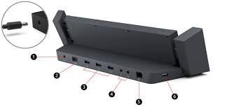 identify your surface dock and features