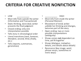 Non Fiction Reflective Writing Essays Creative Nonfiction Essays