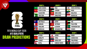 afc qualifiers fifa world cup 2026
