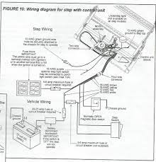 A novice s overview to circuit diagrams. Kwikee Step Wiring Irv2 Forums