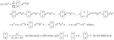 Binomial Theorem Notations Math Formulas