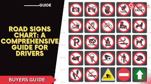 road signs chart a comprehensive guide