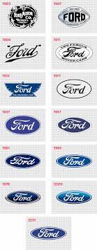ford logo history ford symbol meaning