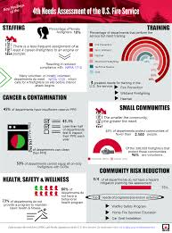 An examination of generational stereotypes as a path towards     ScienceDirect