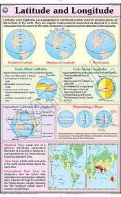 Longitude Latitude For Geography Chart