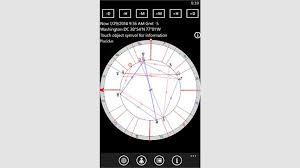 Buy Astrological Charts Pro Microsoft Store