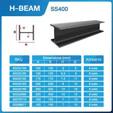 เหล ก h beam ss400 มอก ร น 7x10 mm ขนาด