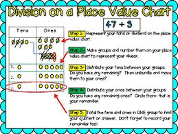 4th Grade Engage Ny Eureka Math Module 3 Topic E Division Strategies 6 Centers