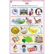 Hindi Grammar Chart Paper Www Bedowntowndaytona Com
