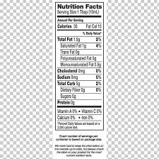 coffee non dairy creamer nutrition facts label peanut er and jelly sandwich png clipart area calorie