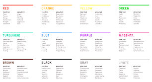 What Is Your Soul Color The Startup Medium