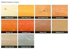 Deck Stain Color Chart Upsports Info