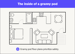 the ultimate granny pod guide to