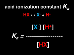 Ppt Acid Ionization Constant K A