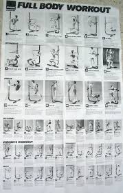 Soloflex Exercise Machine Exercises From Soloflex Poster