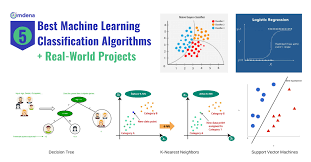 clification algorithms in machine