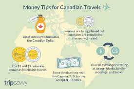 What You Need To Know About Canadian Money