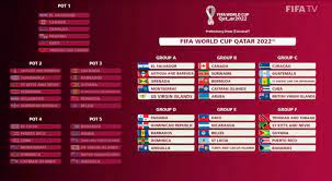 2022 Fifa World Cup Qualification Leaderboard gambar png