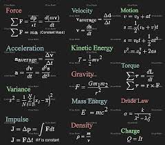 physics physics formulas hd wallpaper