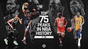 NBA's Greatest 75 Players: Ranking the ...