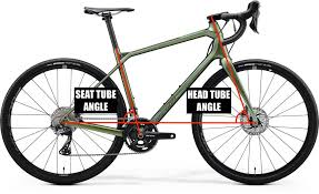 Bike Geometry 101 Learn Why Frame
