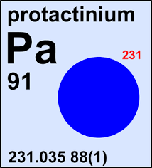 Atomic Weight of Protactinium | Commission on Isotopic Abundances and  Atomic Weights