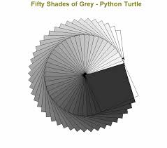 Python Turtle Drawing Graphics Turtle Tutorial With
