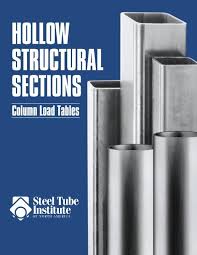 Hollow Structural Sections Column Load Tables