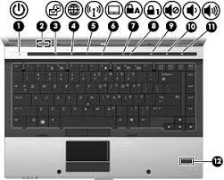 Laptop hp elitebook 8440p dilengkapi layar berukuran 14 dengan resolusi sebesar 1366 x 768pixels serta kapasitasnya sebesar 250gb dan kecepatan prosesornya mencapai 2.4ghz. Http H10032 Www1 Hp Com Ctg Manual C02745864