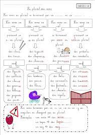 47 idee su Grammatica | grammatica, grammatica francese, lezioni di francese