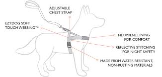 Quick Fit Dog Harness Quickfit