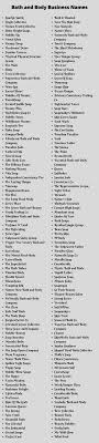 700 bath and body business names ideas