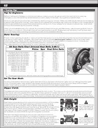 Tuning Tips Tips For Beginners Slipper Clutch Ride Height