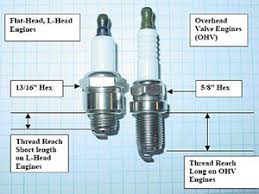 Find The Right Spark Plug And Gap For Engine Briggs Stratton