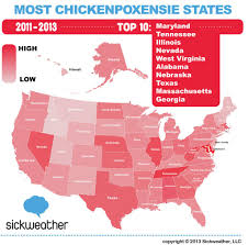 Maryland Leads The U S In Chickenpox Cases Study Says