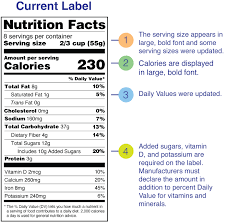 what s on the nutrition facts label fda