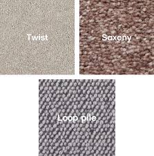 carpet ing guide