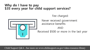 The amount of child support you owe was originally determined using your income and financial assets and obligations based on reports provided at that time. Frequently Asked Questions Ca Child Support Services