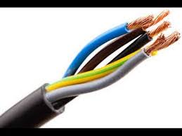 This type of wiring uses either a single core or double core or three core trs cable with a circular oval shaped cable. What Are The Different Types Of Cables Quora