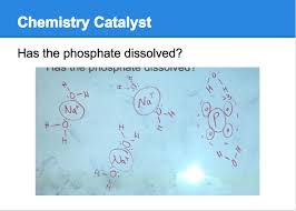 Support your answer with evidence. Division Of Chemical Education
