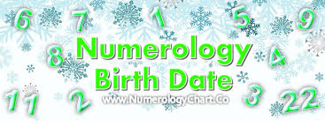 Numerology Birth Date Numerology Date Of Birth Date Of