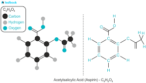 Acetylsalicylic Acid Learn Definition