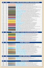Polytranspar Color Chart
