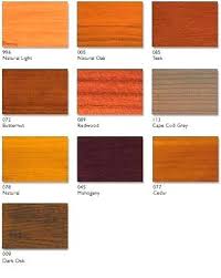 Menards Deck Paint Paint Deck Stain Gallery Of Deck Stain