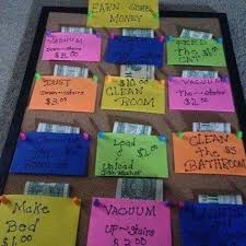 This Is A Great Idea Needs Some Revamping For My Family