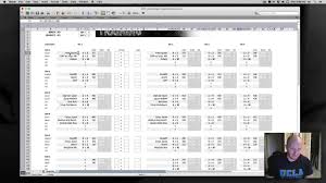 I got motivated and made an ms excel worksheet based off britlifter's 3 day program that i have been following. Daily Undulating Periodization Dup Training Program Spreadsheets 2021 Lift Vault