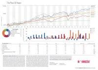 2017 Andex Chart Investments Illustrated Charts