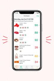 The more information you have to provide to the insurance company, the easier it will be for your claim to. 10 Best Grocery Shopping List Apps Easy Grocery Shopping Apps To Save Time And Money