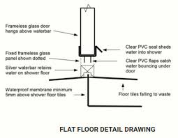 A D Frameless Glass